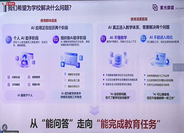 走进H3C新华三 探秘AI教育新生态——记普陀区第七轮教师专业发展团队联合活动