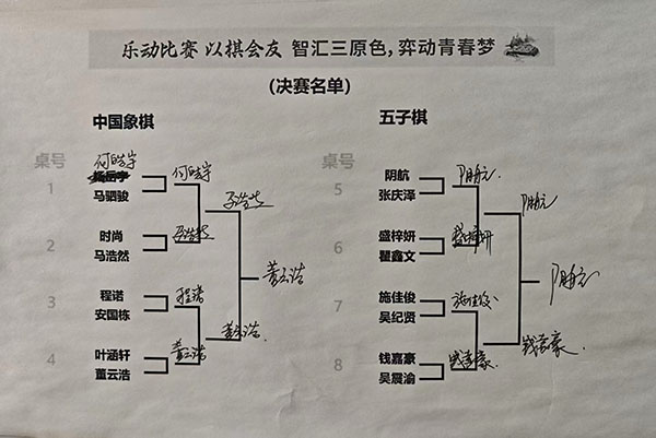 图五(1).jpg 图五(1).jpg